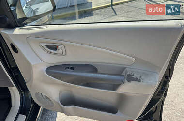 Внедорожник / Кроссовер Hyundai Tucson 2007 в 