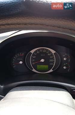 Внедорожник / Кроссовер Hyundai Tucson 2007 в 