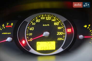 Внедорожник / Кроссовер Hyundai Tucson 2009 в 