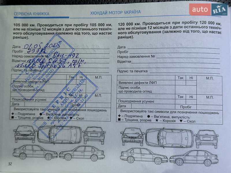 Позашляховик / Кросовер Hyundai Tucson 2020 в Миколаєві фото 84 Позашляховик / Кросовер Hyundai Tucson 2020 в Миколаєві