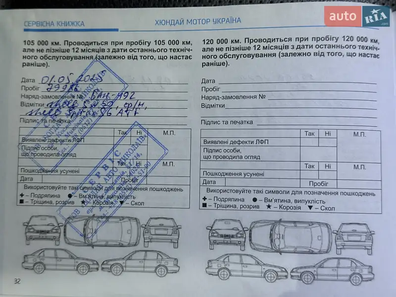 Позашляховик / Кросовер Hyundai Tucson 2020 в Миколаєві документ 6 фото Позашляховик / Кросовер Hyundai Tucson 2020 в Миколаєві документ