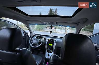 Внедорожник / Кроссовер Hyundai Tucson 2008 в 