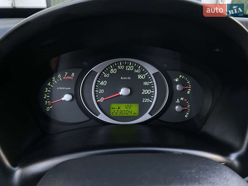Внедорожник / Кроссовер Hyundai Tucson 2006 в Ковеле