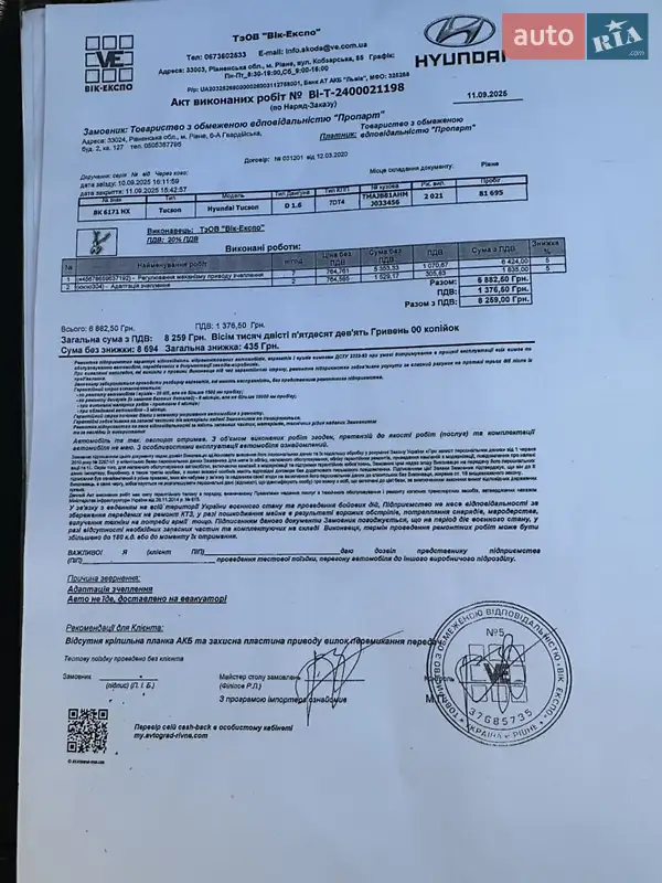 Позашляховик / Кросовер Hyundai Tucson 2021 в Рівному документ