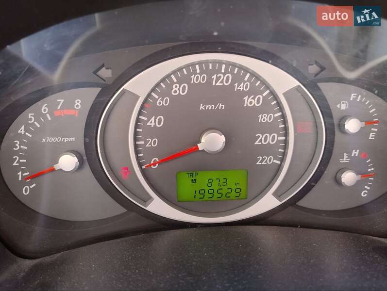 Внедорожник / Кроссовер Hyundai Tucson 2008 в Киеве