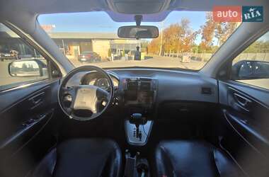 Внедорожник / Кроссовер Hyundai Tucson 2008 в 