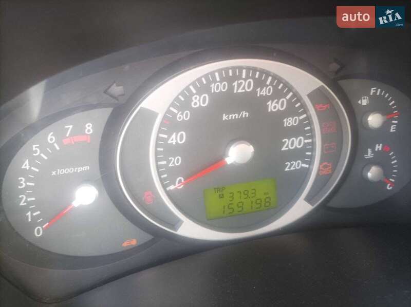 Внедорожник / Кроссовер Hyundai Tucson 2007 в Николаеве