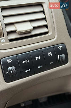 Внедорожник / Кроссовер Hyundai Tucson 2006 в 