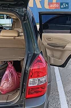 Позашляховик / Кросовер Hyundai Tucson 2008 в 