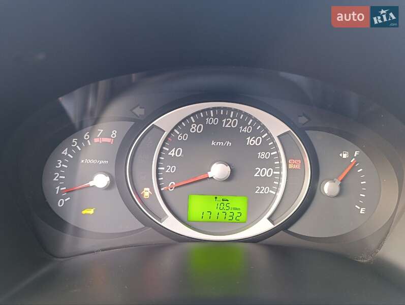 Внедорожник / Кроссовер Hyundai Tucson 2009 в Малине