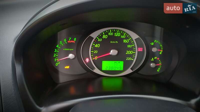 Внедорожник / Кроссовер Hyundai Tucson 2007 в Кременчуге