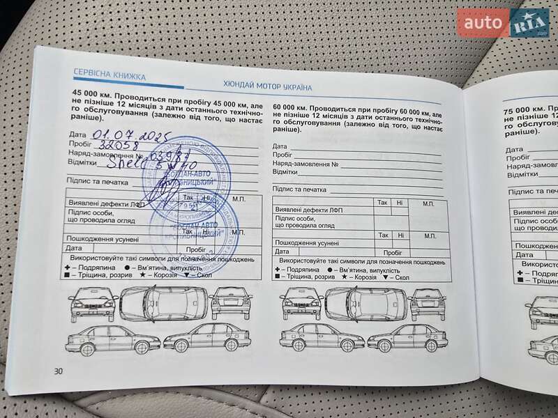 Внедорожник / Кроссовер Hyundai Tucson 2022 в Кривом Роге фото 109 Внедорожник / Кроссовер Hyundai Tucson 2022 в Кривом Роге