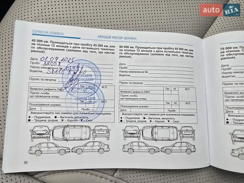 Внедорожник / Кроссовер Hyundai Tucson 2022 в Кривом Роге документ 4 фото Внедорожник / Кроссовер Hyundai Tucson 2022 в Кривом Роге документ