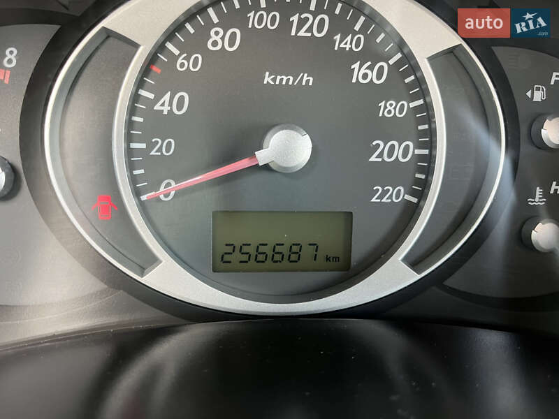 Внедорожник / Кроссовер Hyundai Tucson 2007 в Змиеве