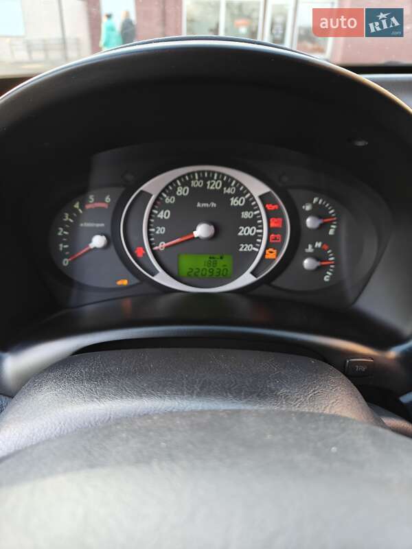 Внедорожник / Кроссовер Hyundai Tucson 2006 в Кривом Роге
