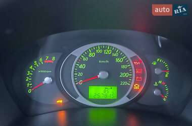 Внедорожник / Кроссовер Hyundai Tucson 2007 в Николаеве