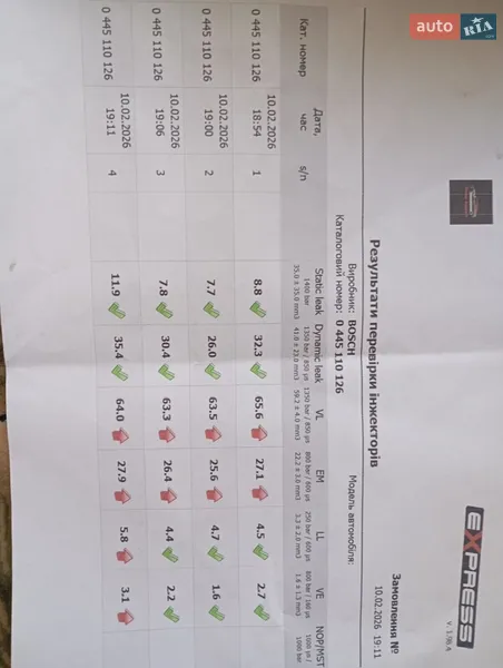 Внедорожник / Кроссовер Hyundai Tucson 2009 в Тернополе документ