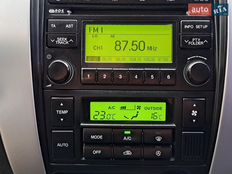 Внедорожник / Кроссовер Hyundai Tucson 2009 в Пятихатках