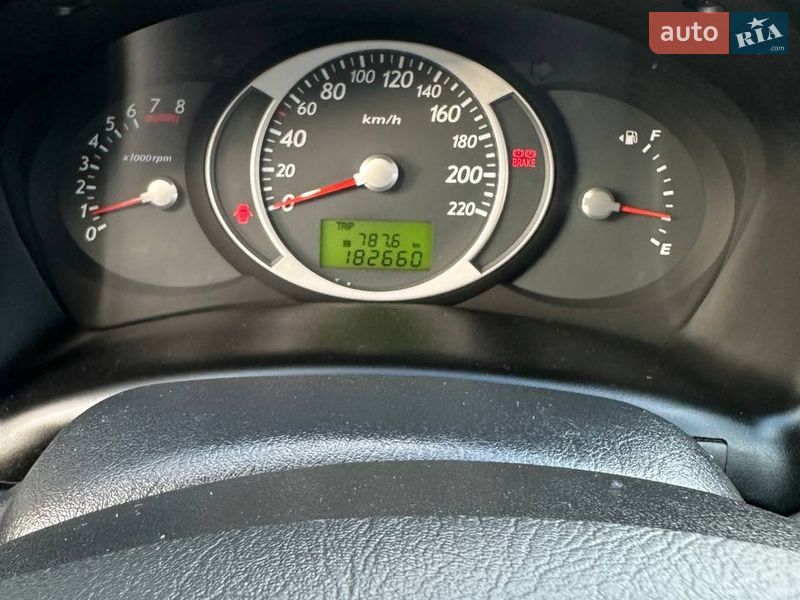 Внедорожник / Кроссовер Hyundai Tucson 2008 в Харькове