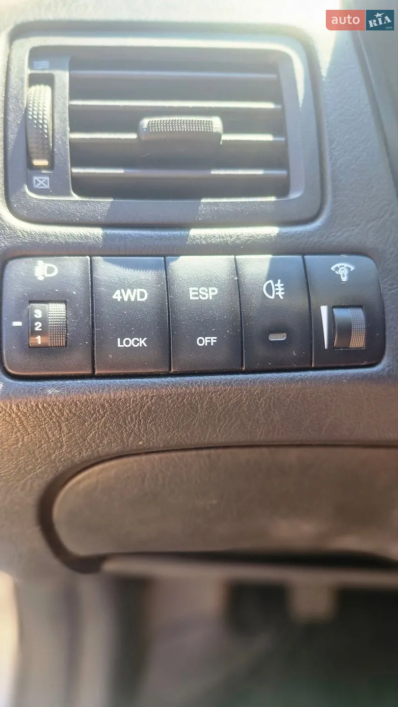Hyundai Tucson 2006 VIN KMHJN81VP7U524192 фото оголошення 20 з 30
