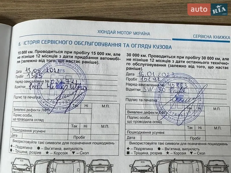 Внедорожник / Кроссовер Hyundai Tucson 2021 в Киеве документ