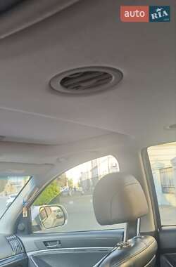 Внедорожник / Кроссовер Hyundai Veracruz 2008 в 