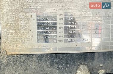 Цистерна напівпричіп Indox C438 2009 в Кривому Розі фото 8 Цистерна напівпричіп Indox C438 2009 в Кривому Розі