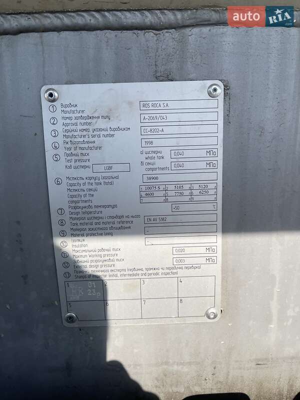Цистерна напівпричіп Indox SC-3 1998 в Харкові