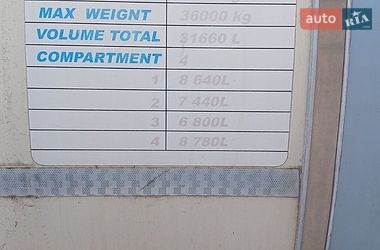 Цистерна полуприцеп Indox SC-3 2002 в Днепре
