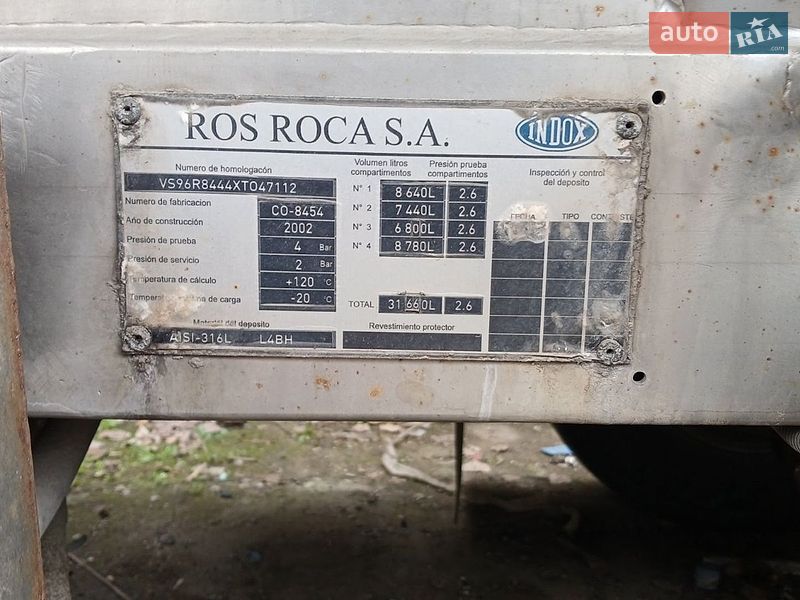 Цистерна полуприцеп Indox SC-3 2002 в Днепре