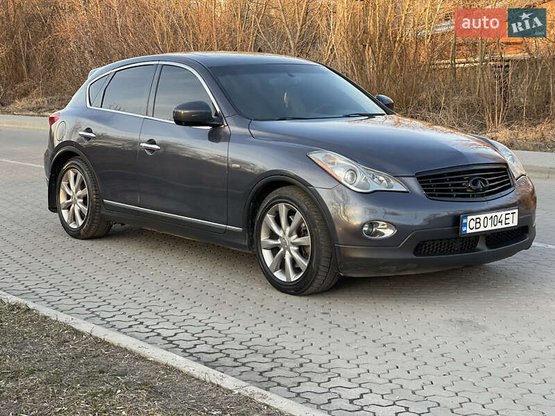 Внедорожник / Кроссовер Infiniti EX 35 2008 в 