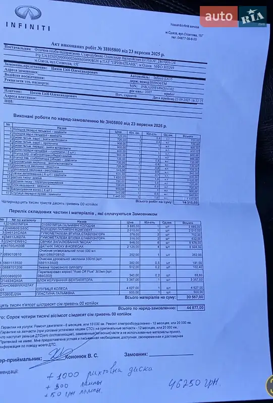 Позашляховик / Кросовер Infiniti EX 35 2007 в Одесі документ