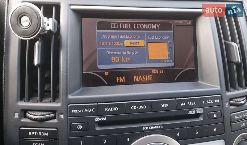 Позашляховик / Кросовер Infiniti FX 35 2006 в Києві