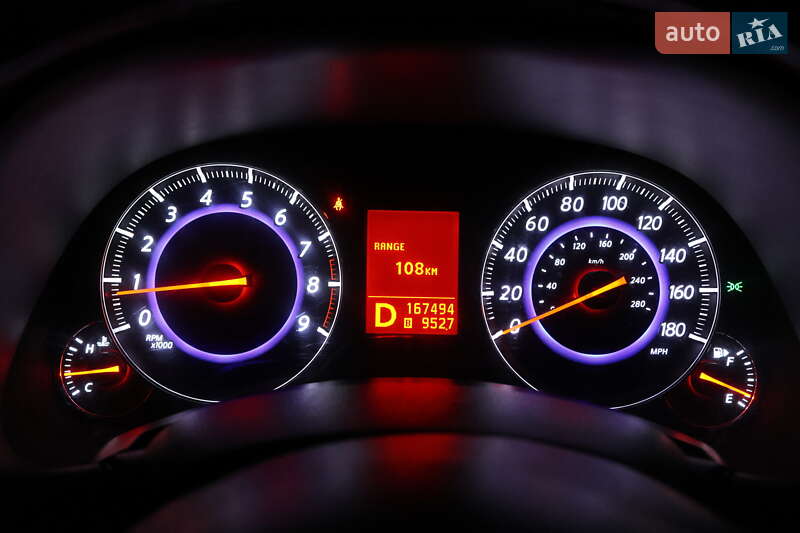 Позашляховик / Кросовер Infiniti FX 35 2008 в Києві