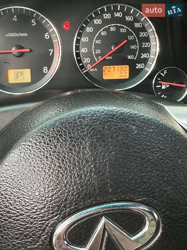 Позашляховик / Кросовер Infiniti FX 35 2002 в Баштанці