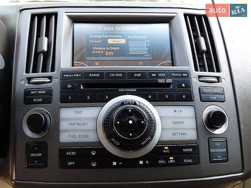 Позашляховик / Кросовер Infiniti FX 35 2008 в Дніпрі