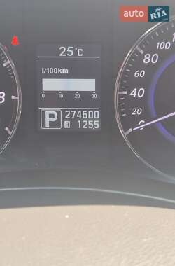 Внедорожник / Кроссовер Infiniti FX 37 2012 в 
