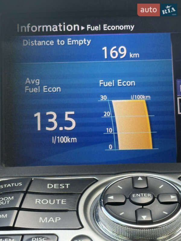 Купе Infiniti G37 2012 в Киеве