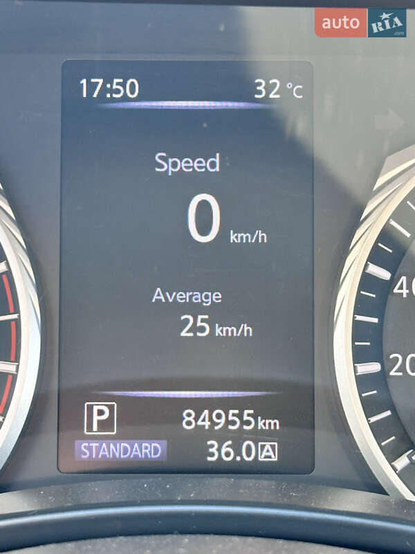 Седан Infiniti Q50 2018 в Киеве