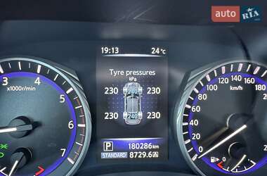 Седан Infiniti Q50 2015 в 