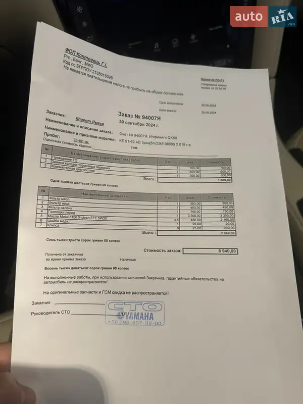 Внедорожник / Кроссовер Infiniti QX50 2019 в Днепре документ