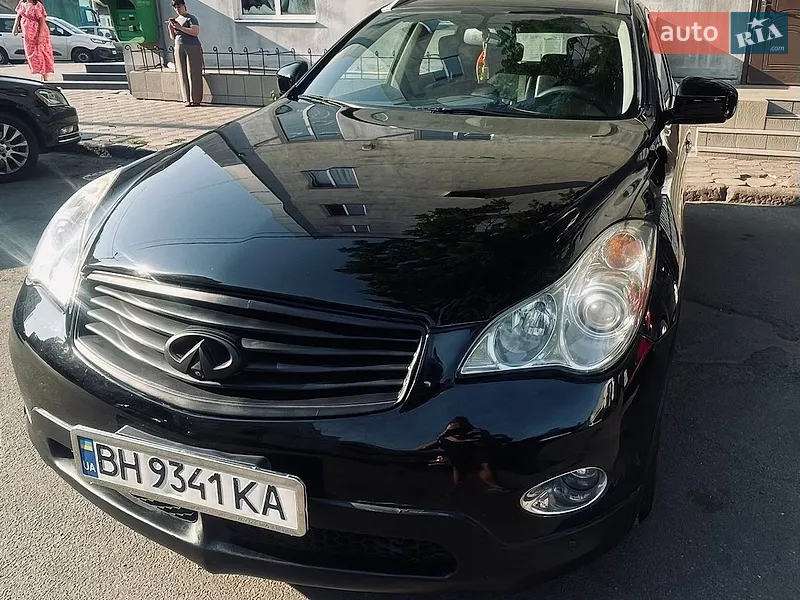 Infiniti QX50