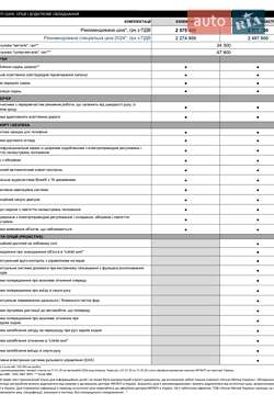 Позашляховик / Кросовер Infiniti QX55 2021 в 
