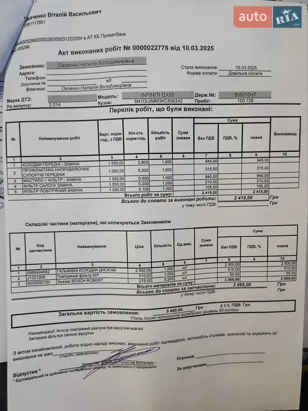 Внедорожник / Кроссовер Infiniti QX60 2018 в Полтаве документ