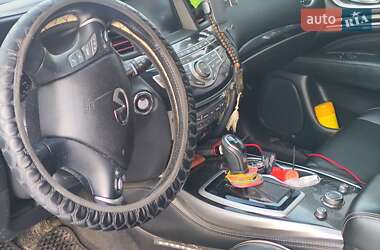 Купе Infiniti QX60 2018 в Ирпене