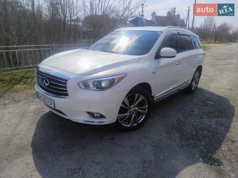 Infiniti QX60