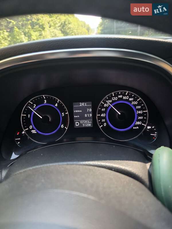 Внедорожник / Кроссовер Infiniti QX70 2014 в Виннице