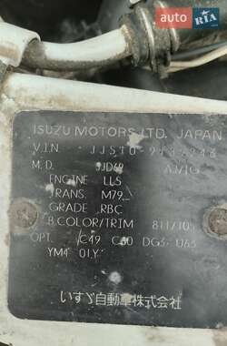 Седан Isuzu Aska 1986 в 