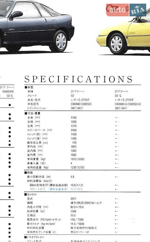 Купе Isuzu Gemini 1991 в Одессе