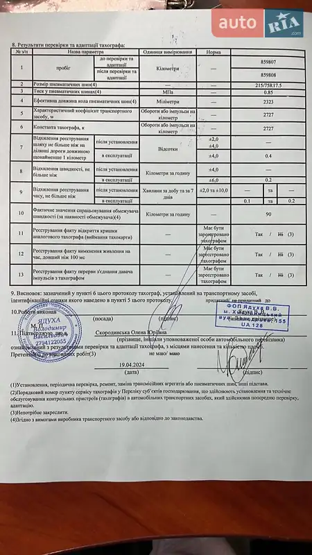 Вантажний фургон Isuzu NQR 2008 в Хмельницькому документ